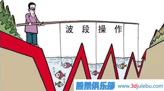 主力莊家的選股技巧-技術(shù)面因素與流通盤大小