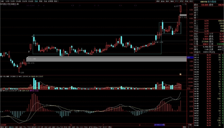 【亂世浮生】平臺(tái)突破戰(zhàn)術(shù) 
