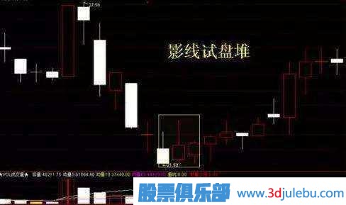 金牌操盤手深度剖析莊家洗盤伎倆，牢記幾個步驟，一擊識破莊家洗