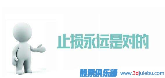 止損點的設置方法