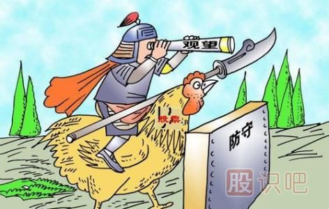如何識(shí)別主力莊家的操盤陷阱