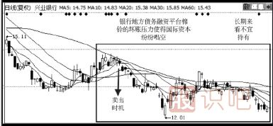 如何分析判斷股票<a href=http://www.pontderentat.com/GPRM/sy/1730.html target=_blank class=infotextkey>利好</a>,利空消息-<a href=http://www.pontderentat.com target=_blank class=infotextkey><a href=http://www.pontderentat.com/GPRM/sy/789.html target=_blank class=infotextkey>炒股</a>知識</a>