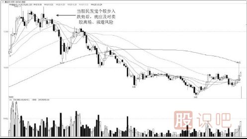 為什么做股票順勢(shì)而為是獲利的關(guān)鍵？