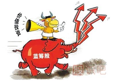 藍(lán)籌股是什么意思？藍(lán)籌股有哪些股票？