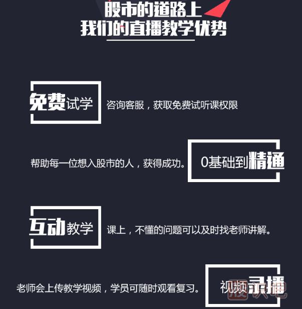 新手學(xué)炒股詳細(xì)步驟-從零開始學(xué)炒股-股票入門基礎(chǔ)知識