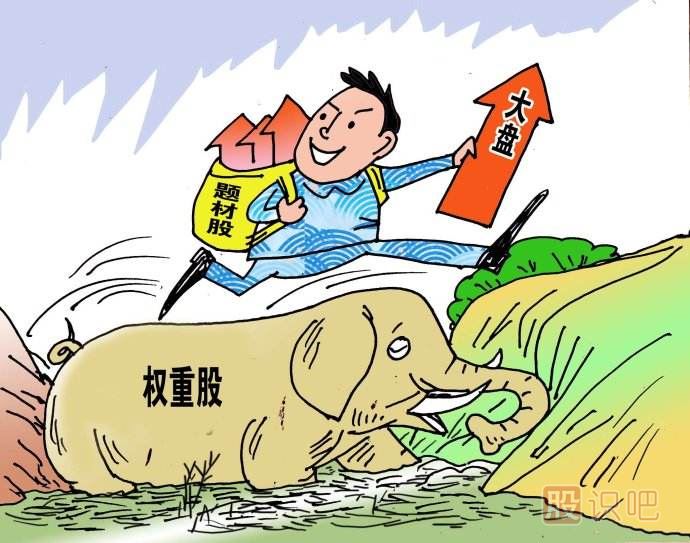 如何挖掘題材股-主力是如何選擇題材股的？