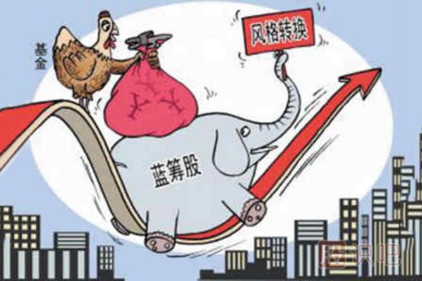 藍(lán)籌股是什么意思？藍(lán)籌股有哪些股票？