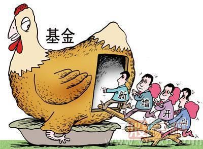 如何分析個(gè)股是被什么主力資金推動的