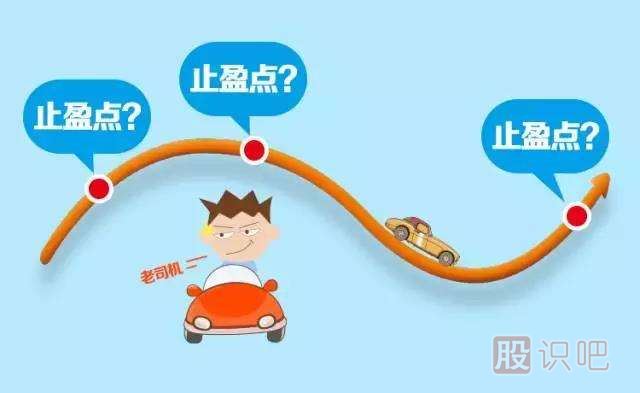 股票止損技巧-止損方法-怎么設(shè)置止損點(diǎn)位