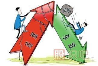 什么樣的漲停不能追？什么樣的漲停應該及時賣出？