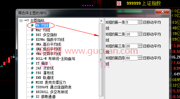移動(dòng)<a href=http://www.pontderentat.com/jsfx/pjx/ target=_blank class=infotextkey>平均線</a>（MA）參數(shù)極其設(shè)置（新手均線入門）